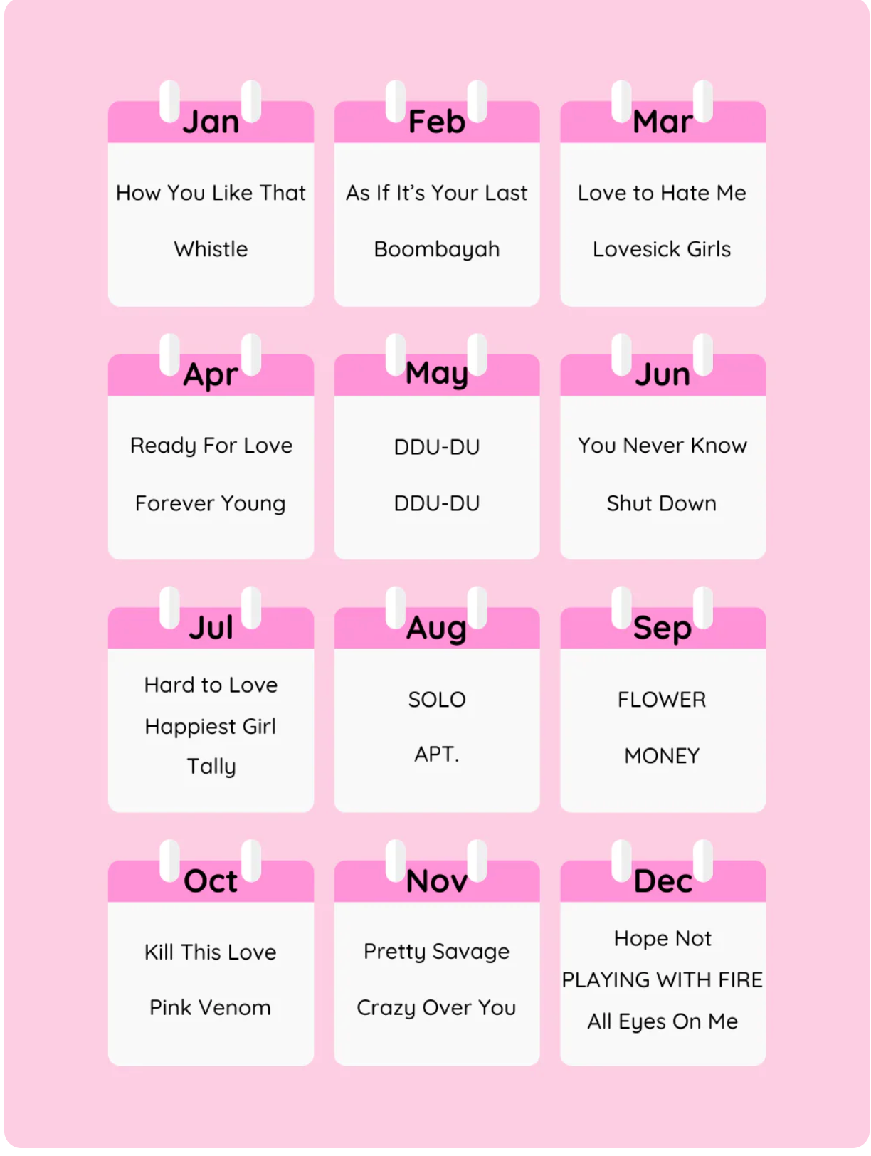 BLACKPINK Piano Calendar 2026
