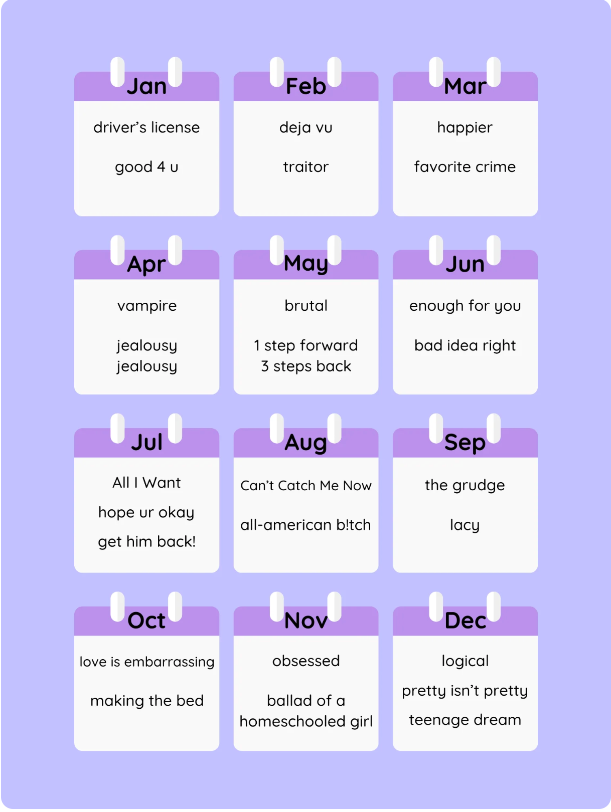 Olivia Rodrigo Piano Calendar 2026