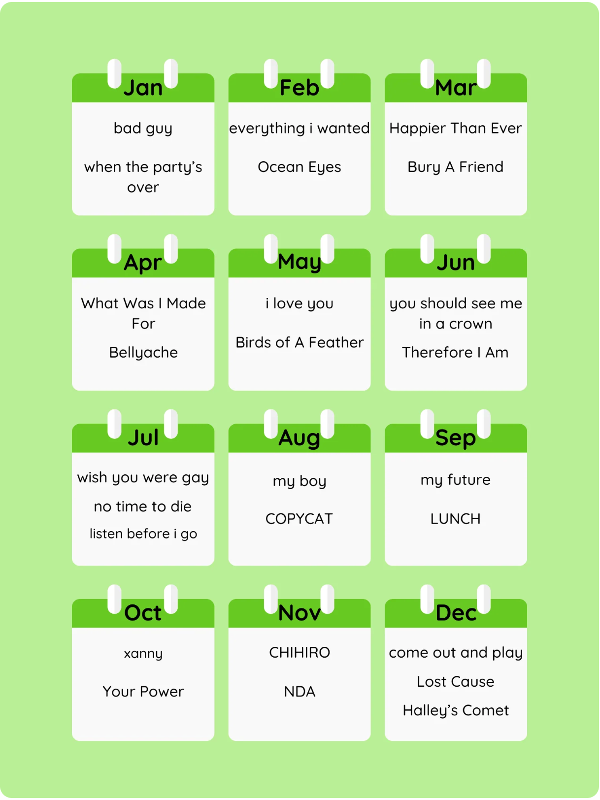 Billie Eilish Piano Calendar 2026